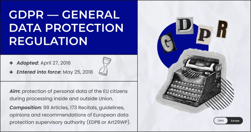 GDPR infographics